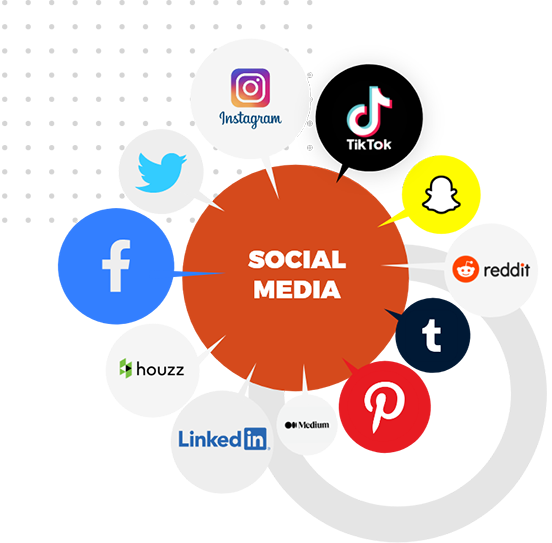 #1 Social Media Management Services, Marketing & Optimization Agency in California
