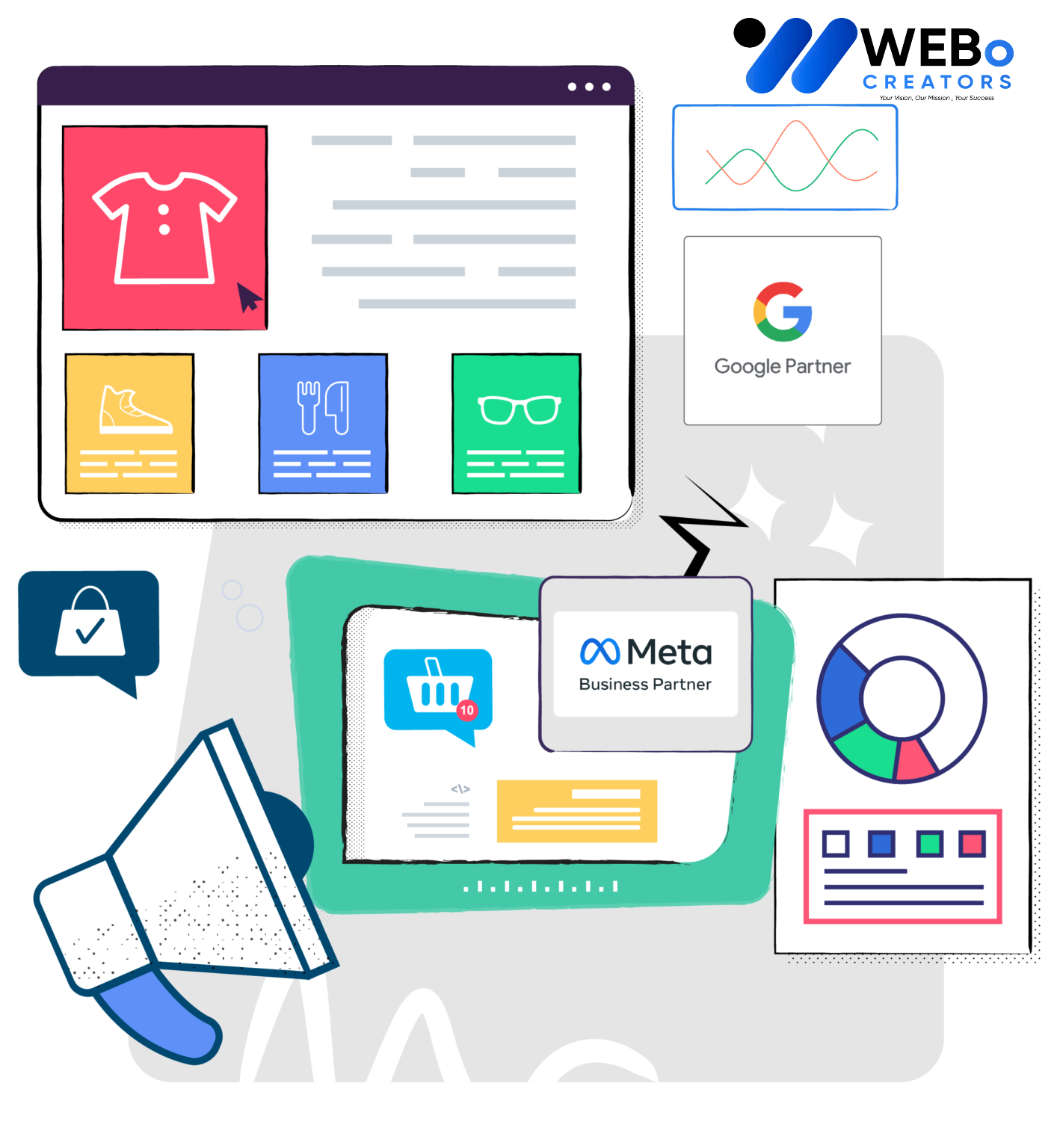 Social Media Marketing Company, Best Social Media Agency in California