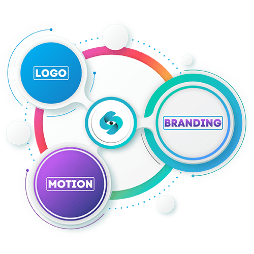 Custom Infographics Design Company in California for Business, Social Media & Marketing