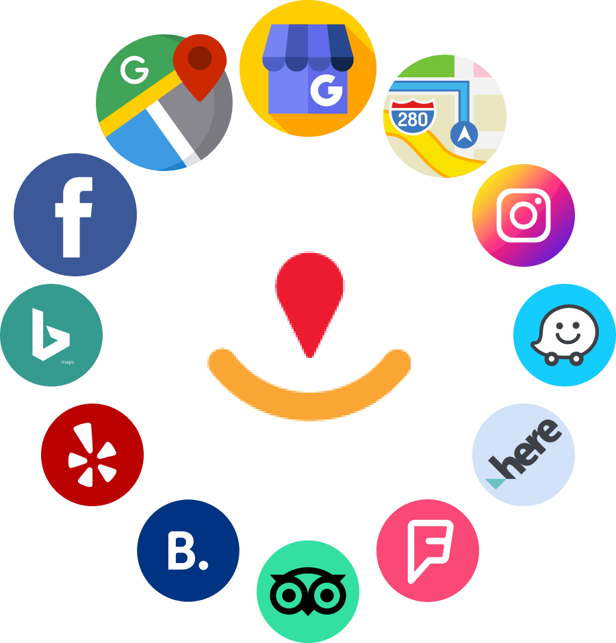 Local Listing Management Tools for Small Business in California for better visibility